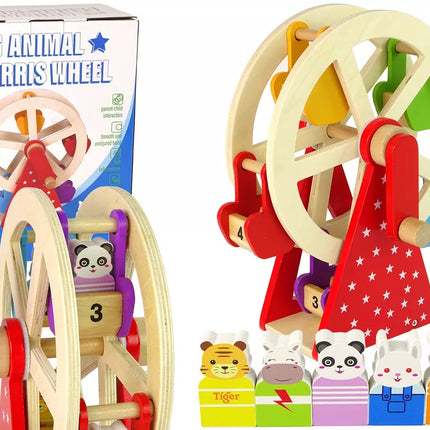 Besisukantis medinis apžvalgos ratas