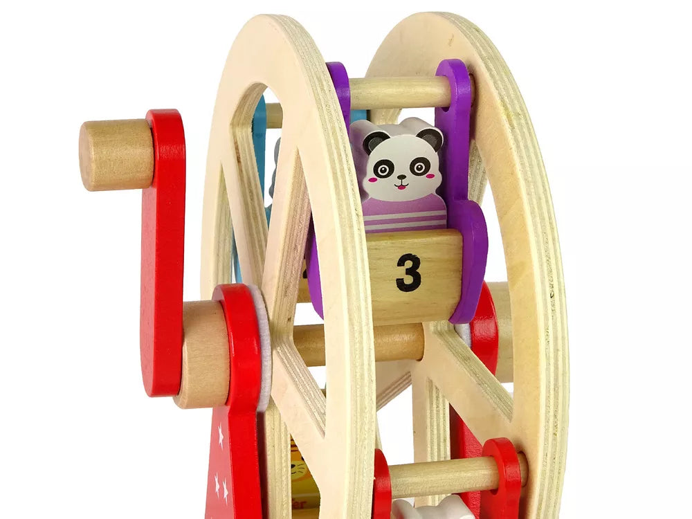 Besisukantis medinis apžvalgos ratas