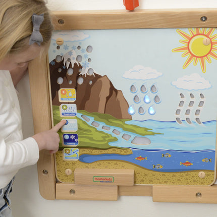 Masterkidz edukacinė lenta „Vandens ciklas“ su šviesomis