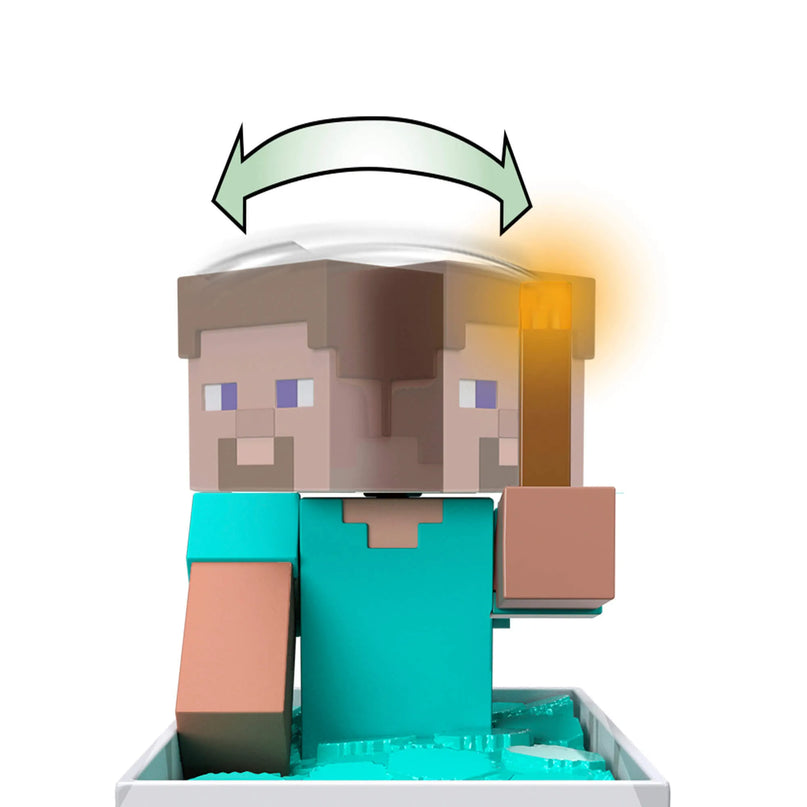 MINECRAFT RC valdoma figūrėlė Steve kasyklos vagonėlyje (JMT40)